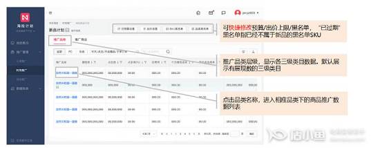 京東時(shí)效海投的新品計(jì)劃是什么